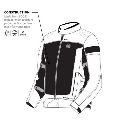 Giacca Royal Enfield Eco Windfarer